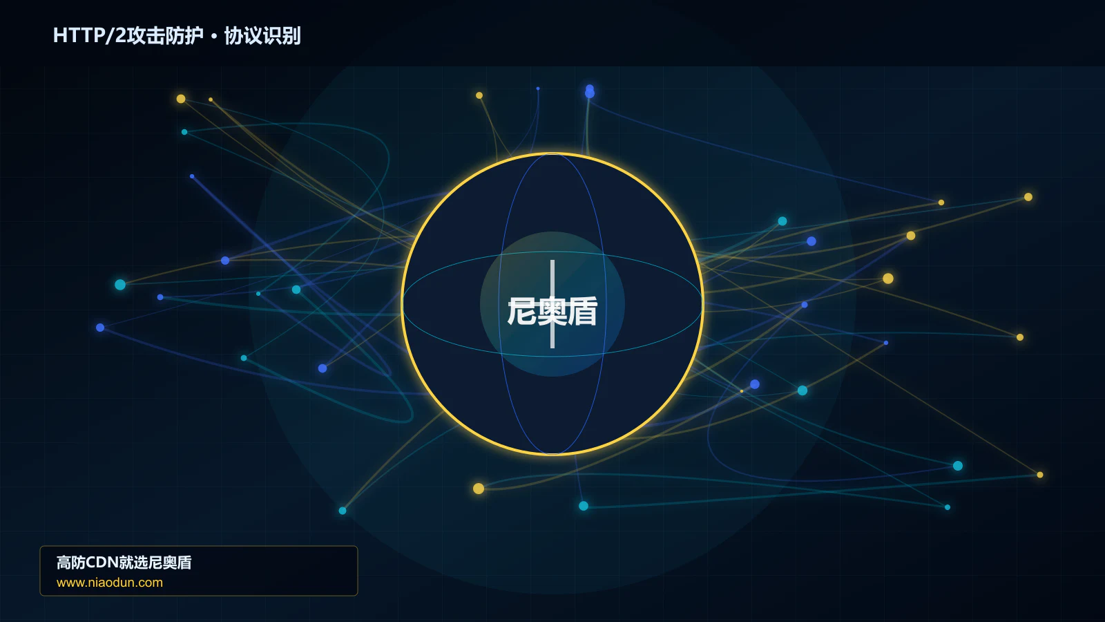 HTTP/2攻击防护协议识别与节点防护图
