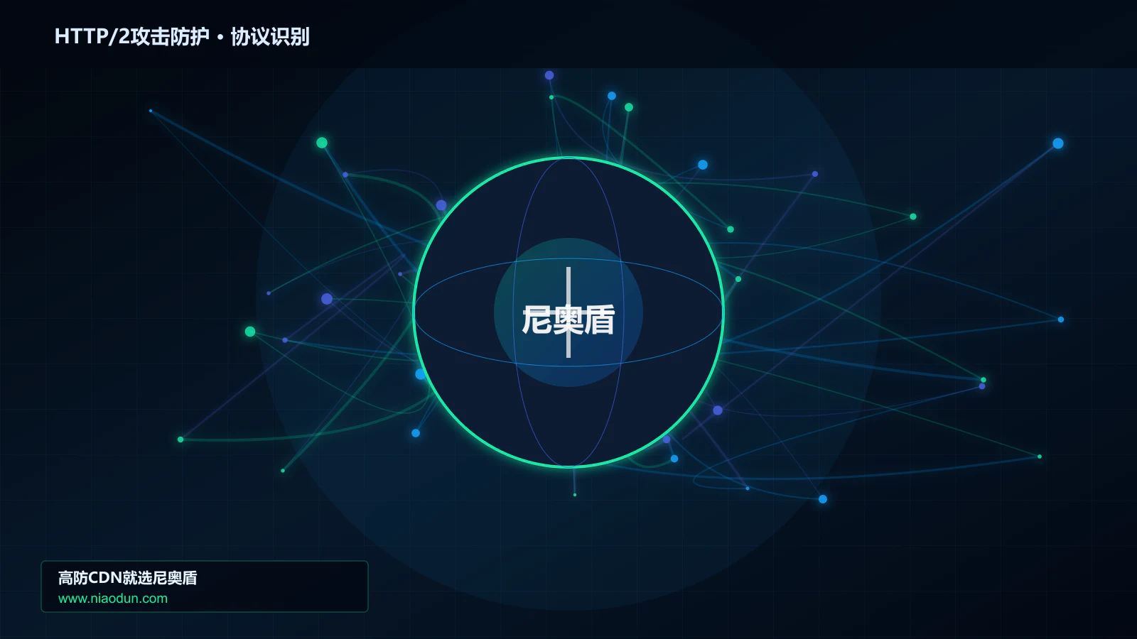 HTTP/2攻击防护协议识别与节点防护图