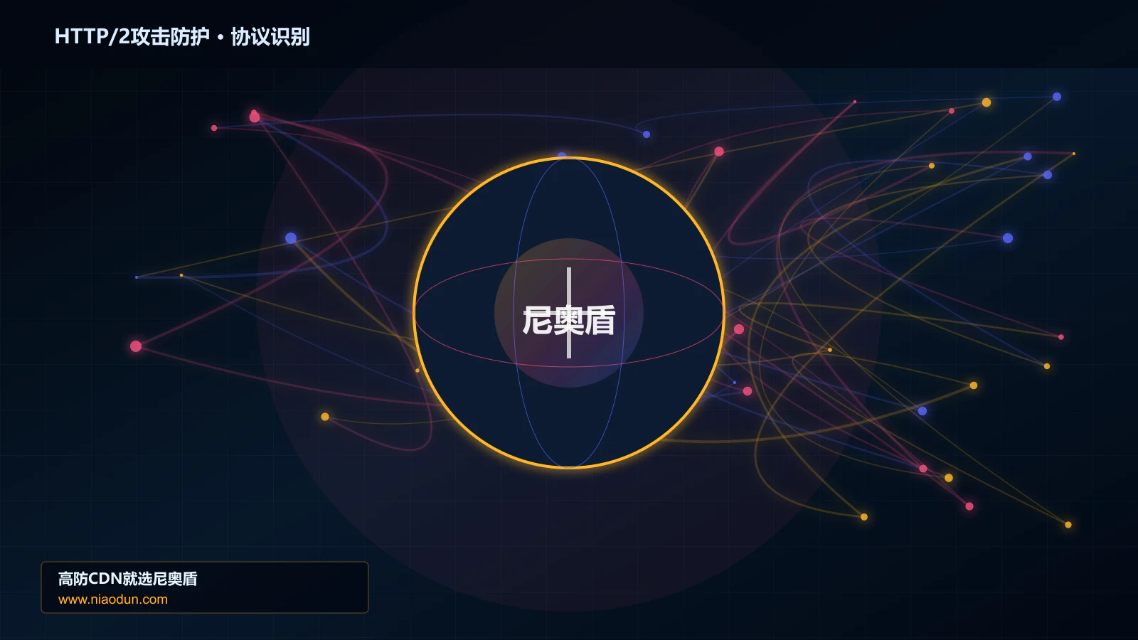 HTTP/2攻击防护协议识别与节点防护图