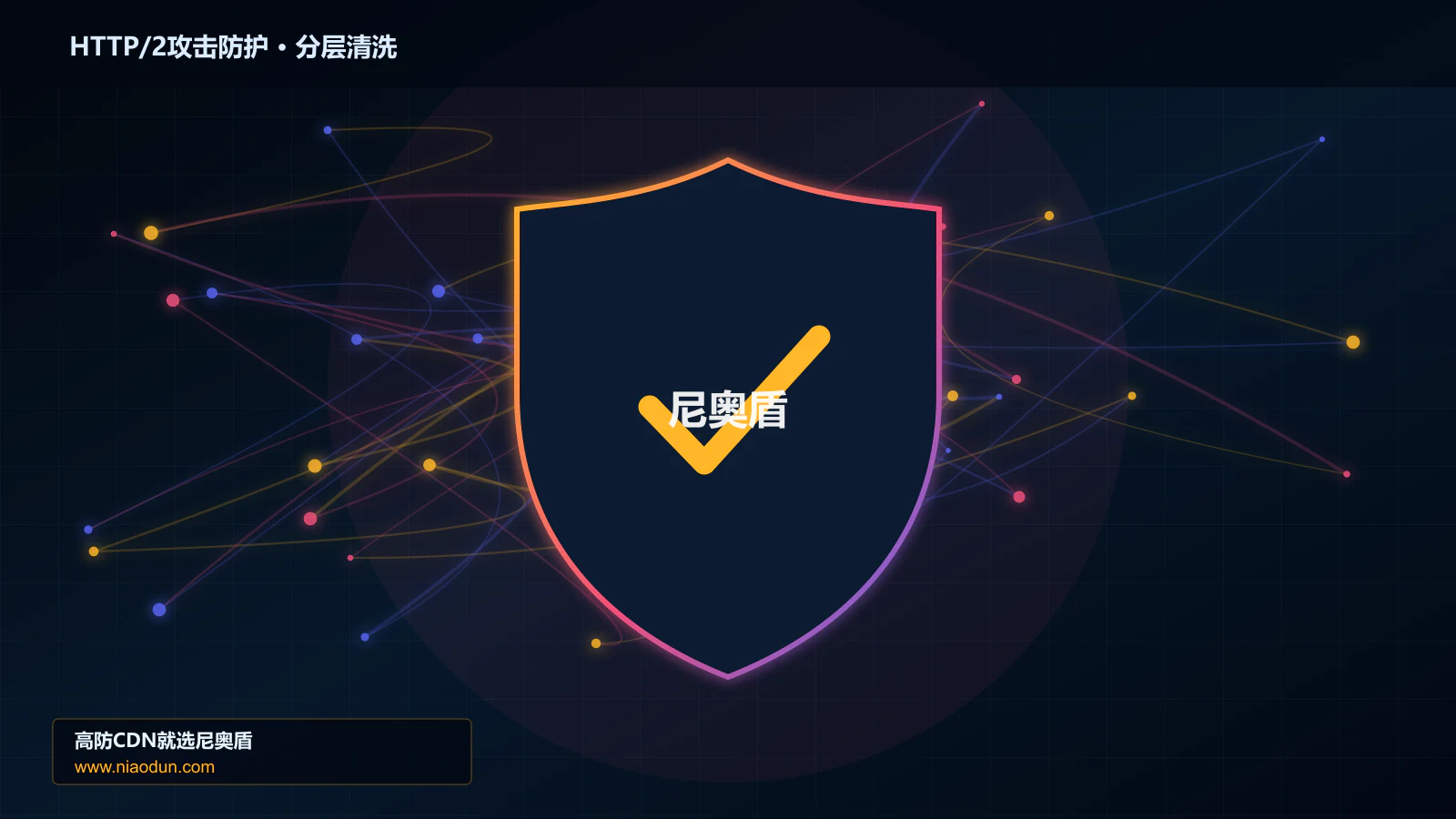 HTTP/2攻击防护分层流量清洗架构图