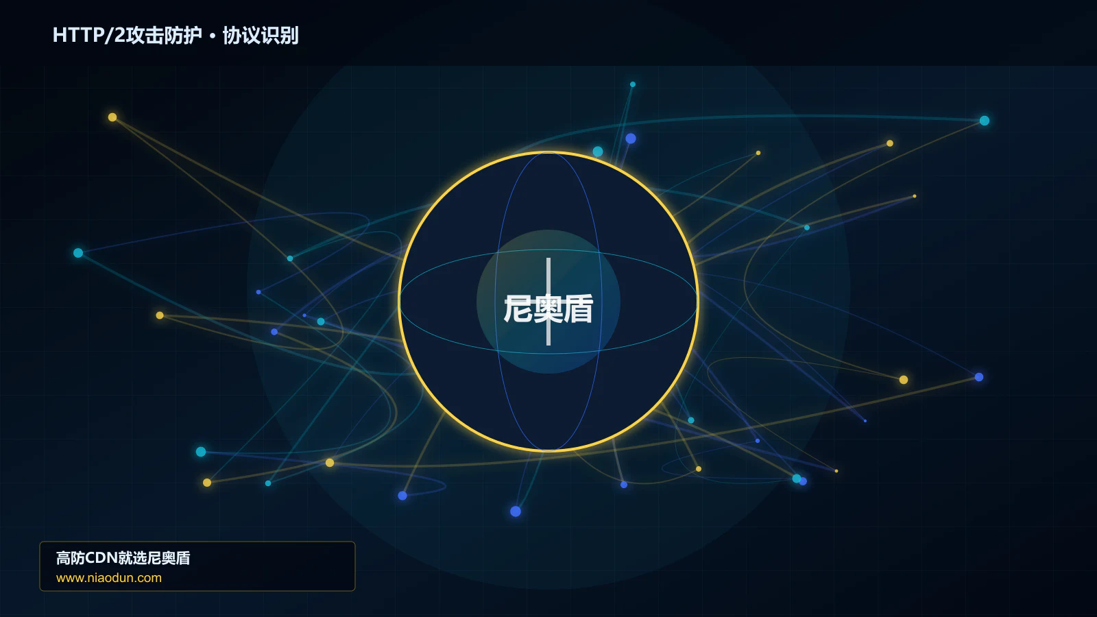 HTTP/2攻击防护协议识别与节点防护图