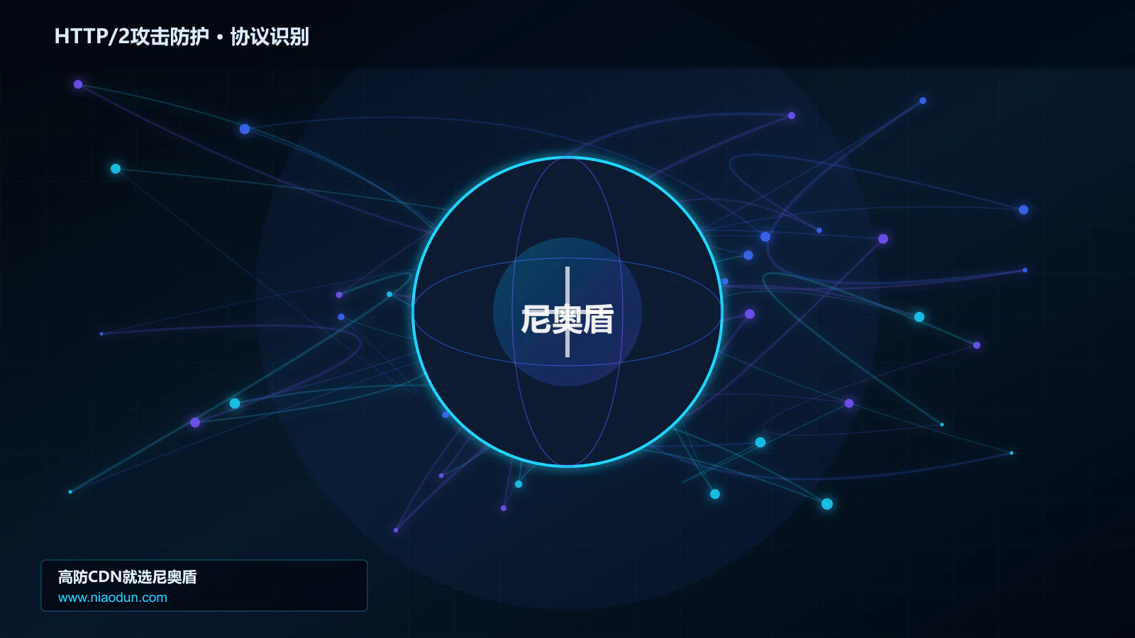HTTP/2攻击防护协议识别与节点防护图