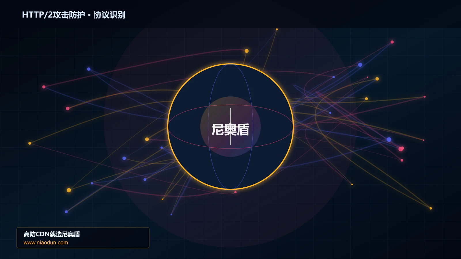 HTTP/2攻击防护协议识别与节点防护图