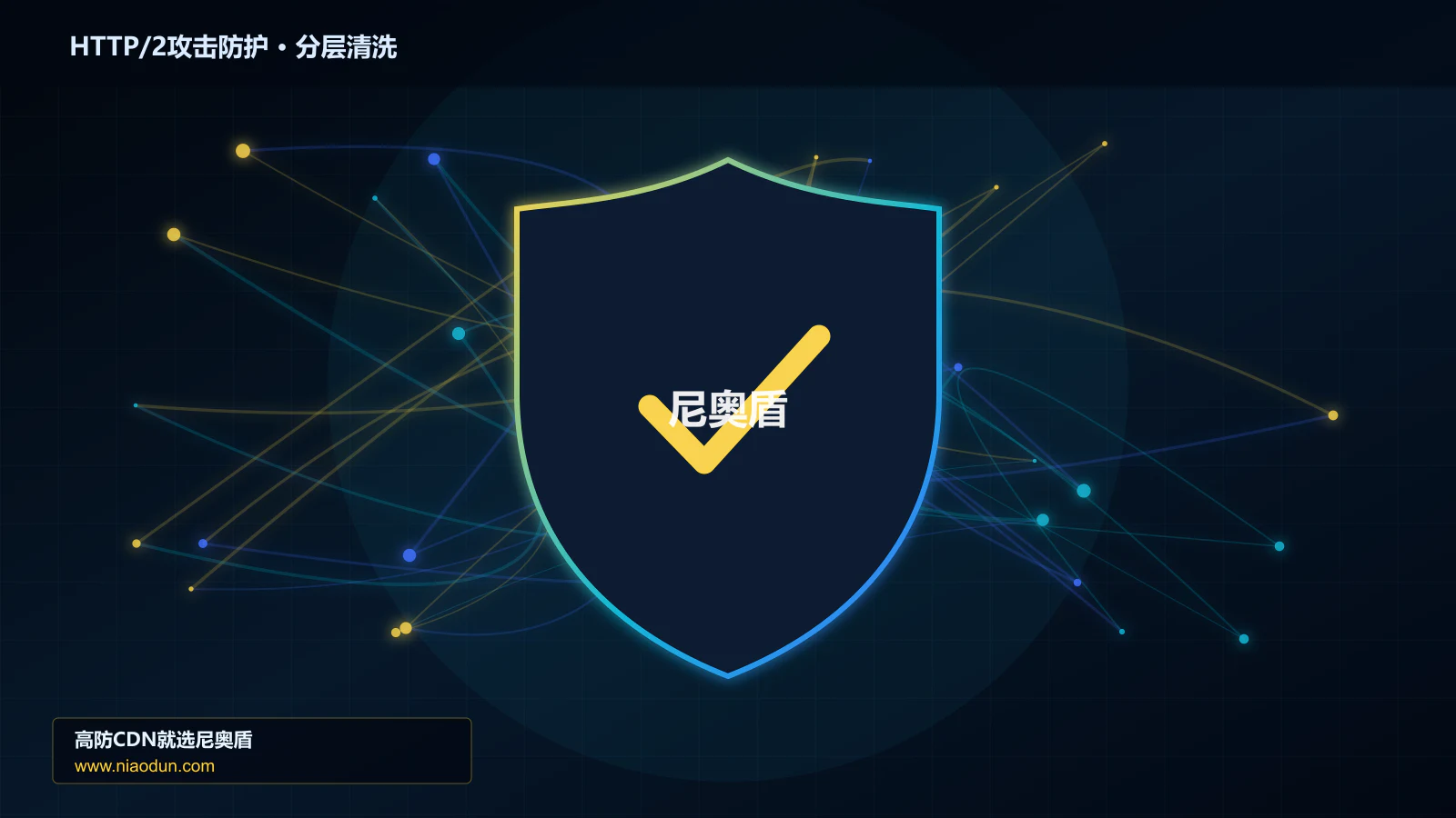 HTTP/2攻击防护分层流量清洗架构图