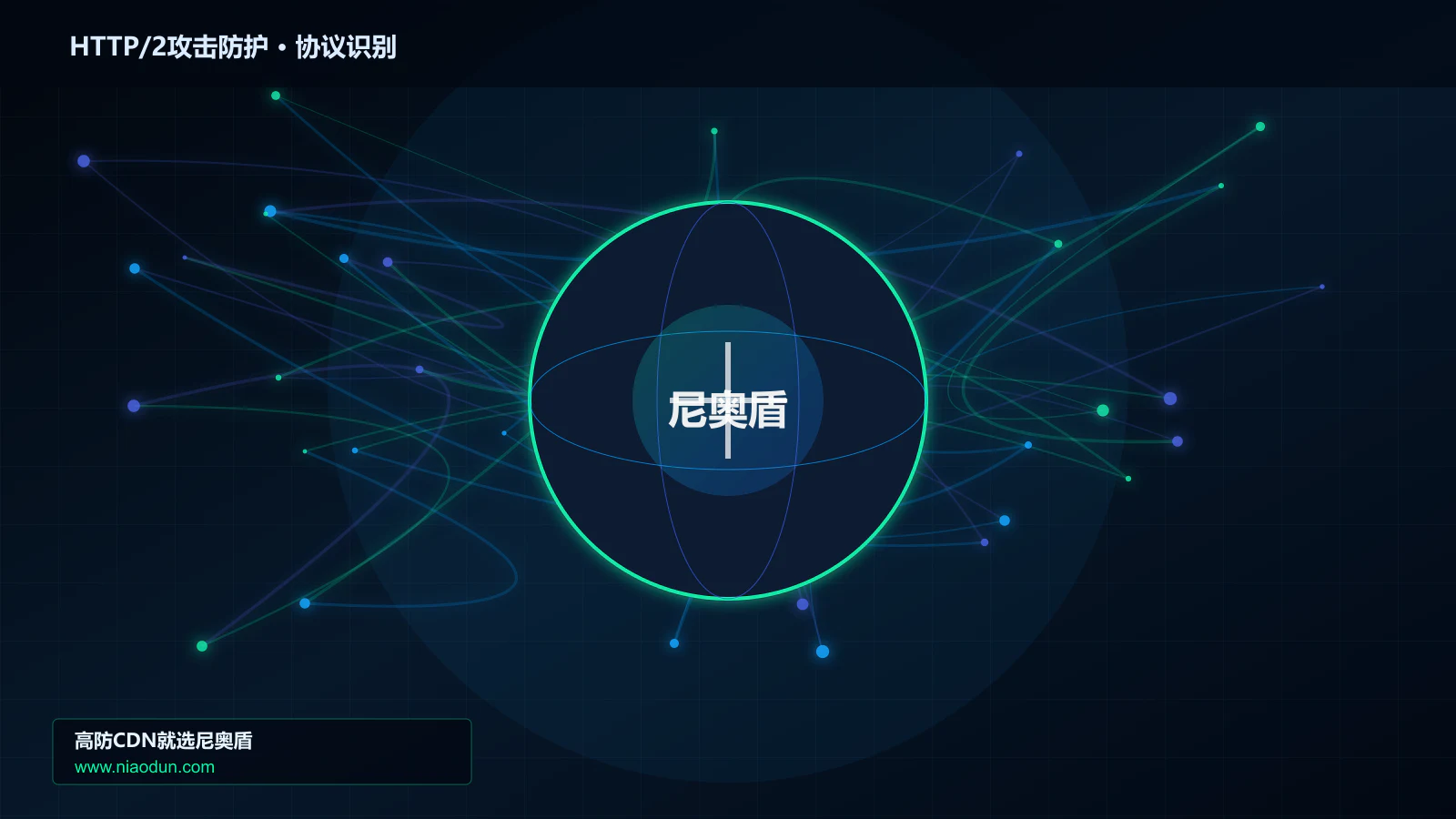 HTTP/2攻击防护协议识别与节点防护图