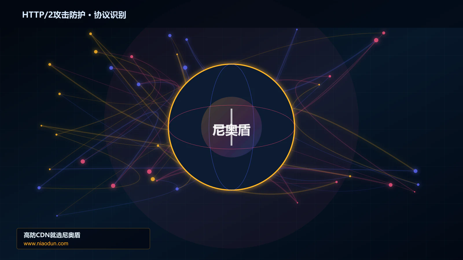 HTTP/2攻击防护协议识别与节点防护图
