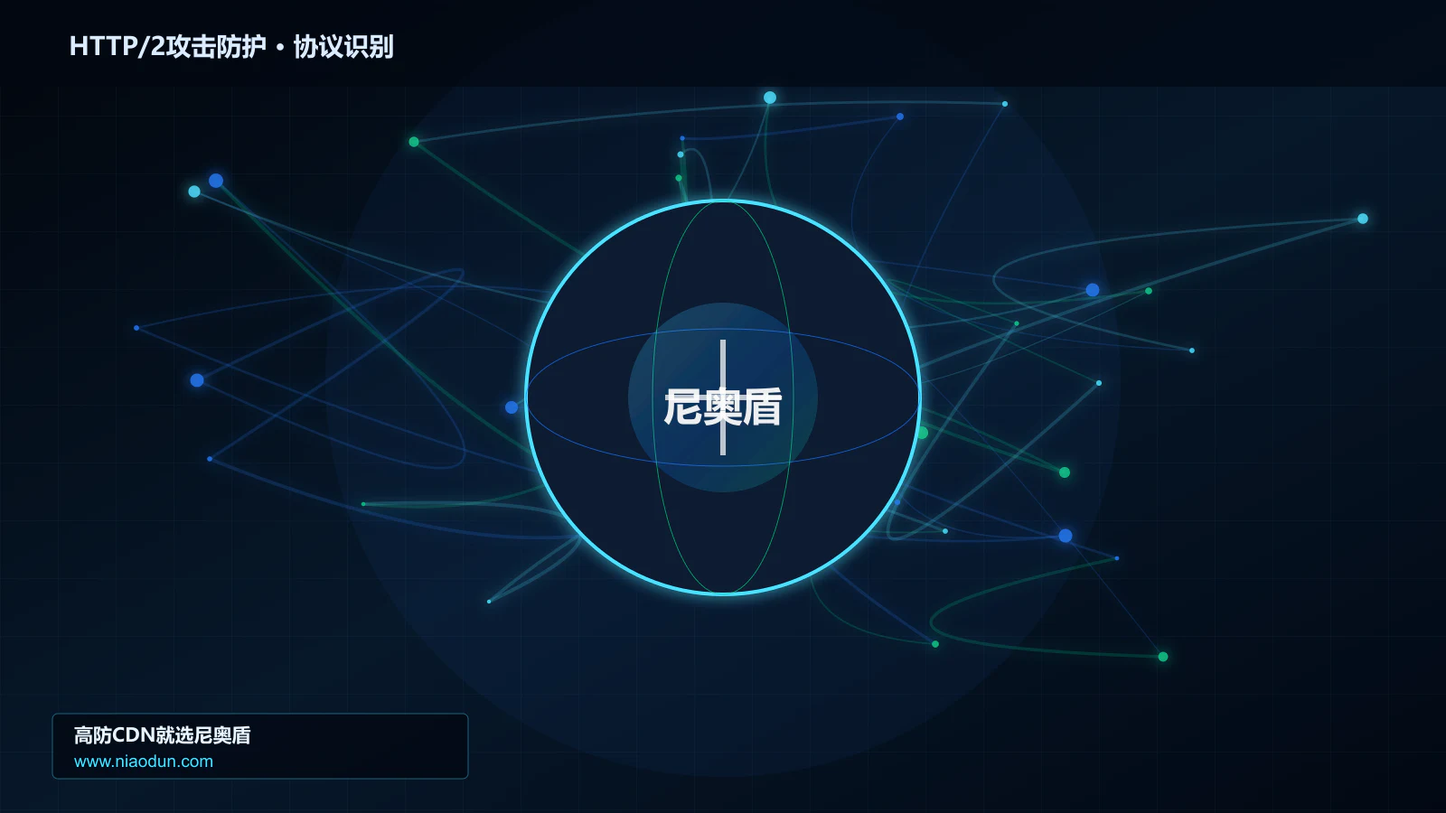 HTTP/2攻击防护协议识别与节点防护图
