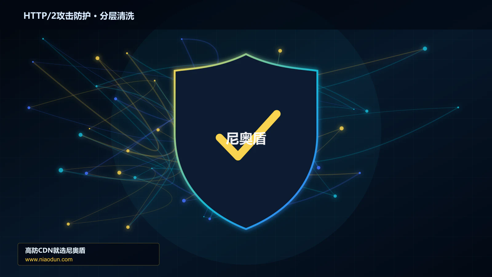 HTTP/2攻击防护分层流量清洗架构图