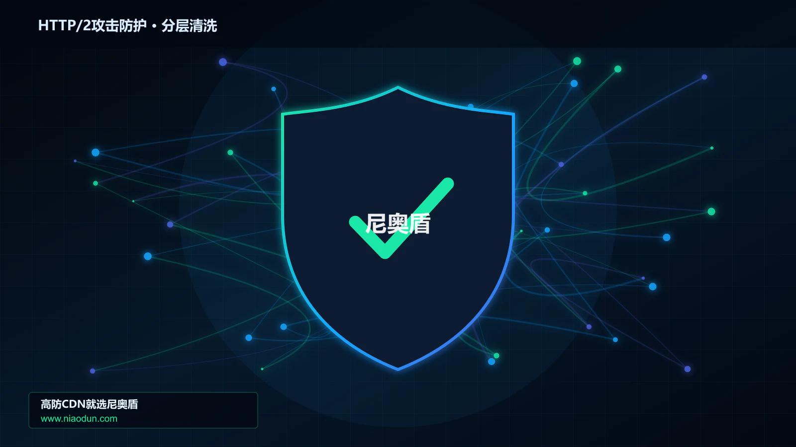 HTTP/2攻击防护分层流量清洗架构图
