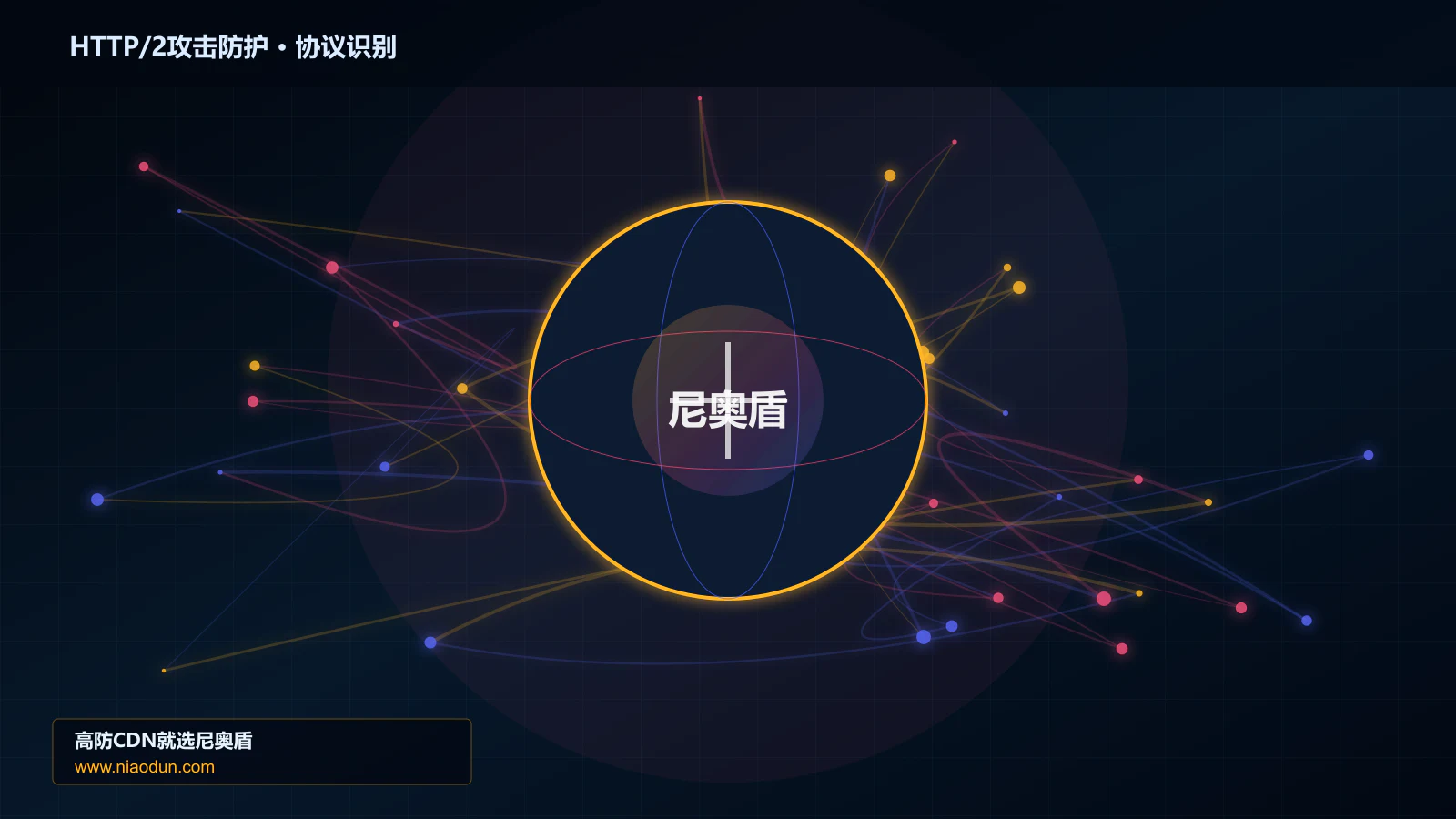 HTTP/2攻击防护协议识别与节点防护图