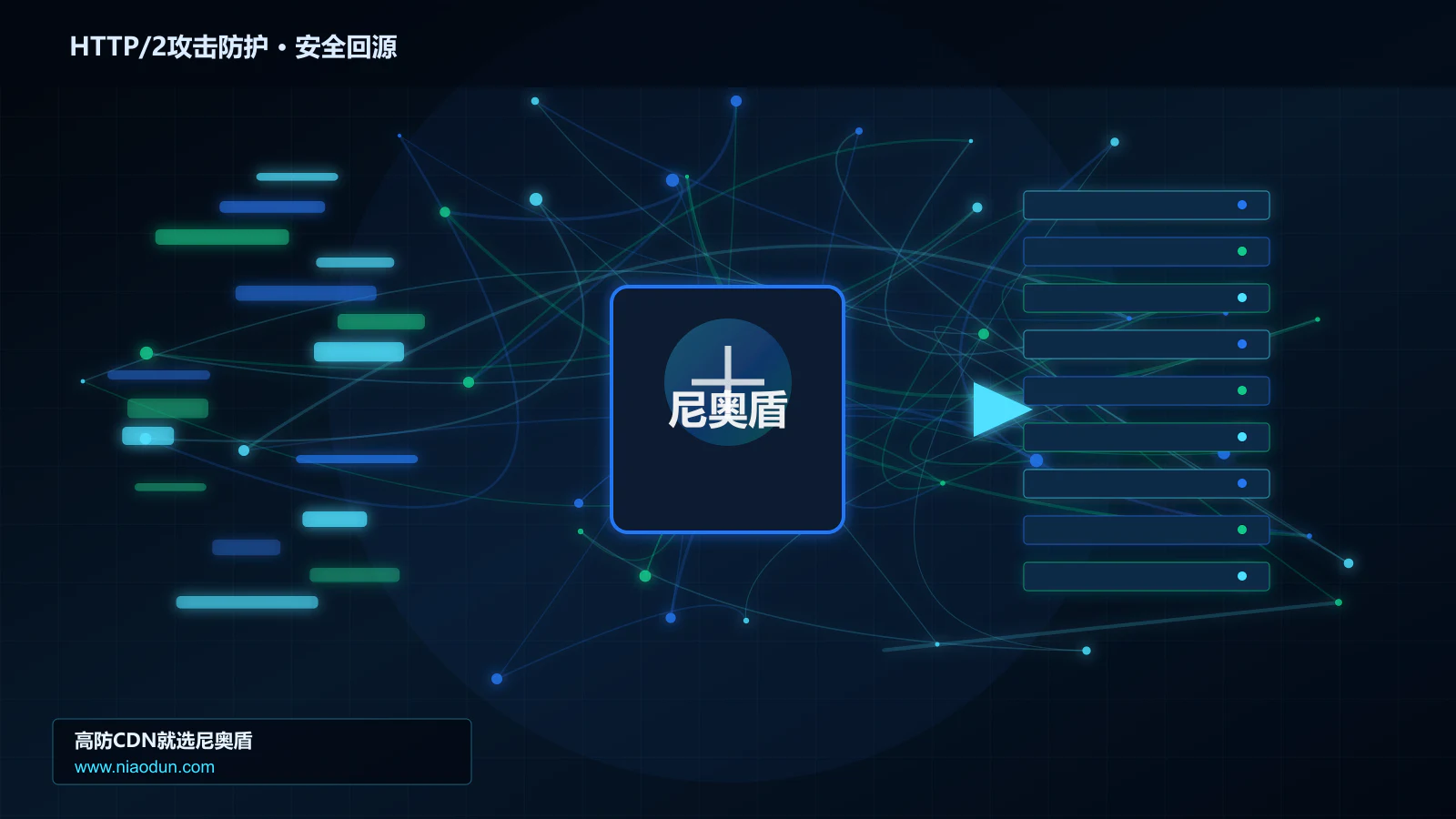 HTTP/2攻击防护路由调度与安全回源图