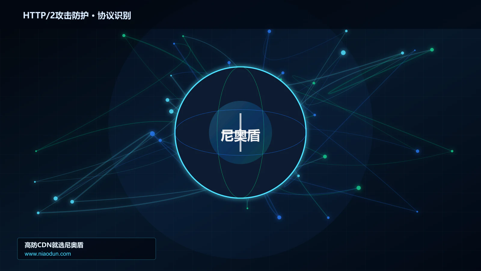 HTTP/2攻击防护协议识别与节点防护图