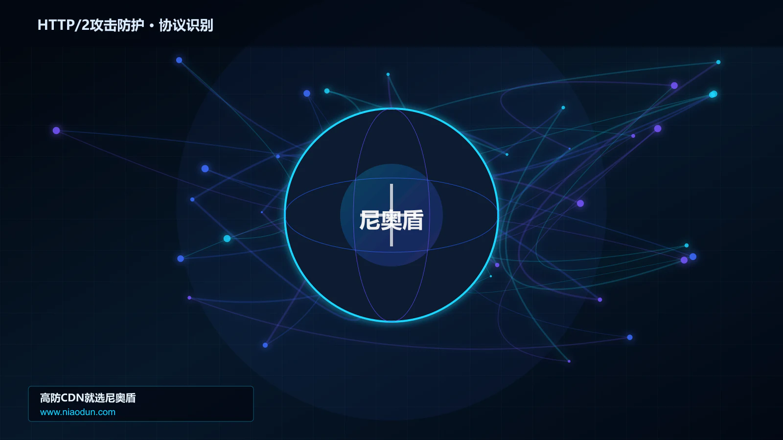 HTTP/2攻击防护协议识别与节点防护图