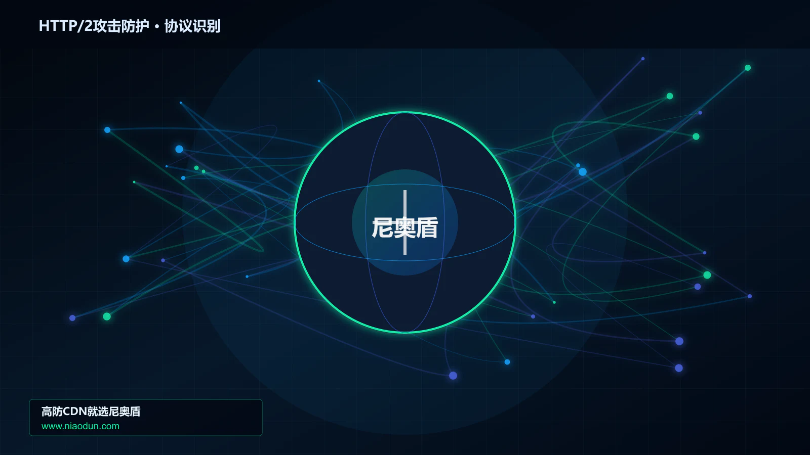 HTTP/2攻击防护协议识别与节点防护图
