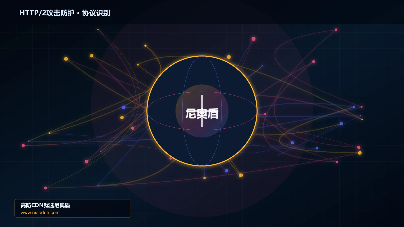 HTTP/2攻击防护协议识别与节点防护图