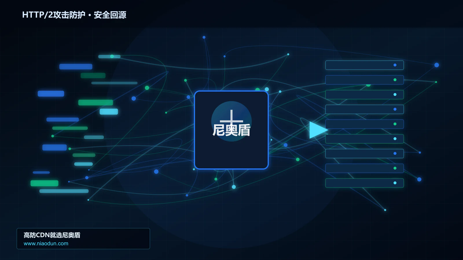 HTTP/2攻击防护路由调度与安全回源图