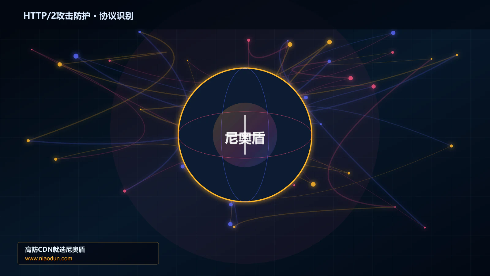 HTTP/2攻击防护协议识别与节点防护图