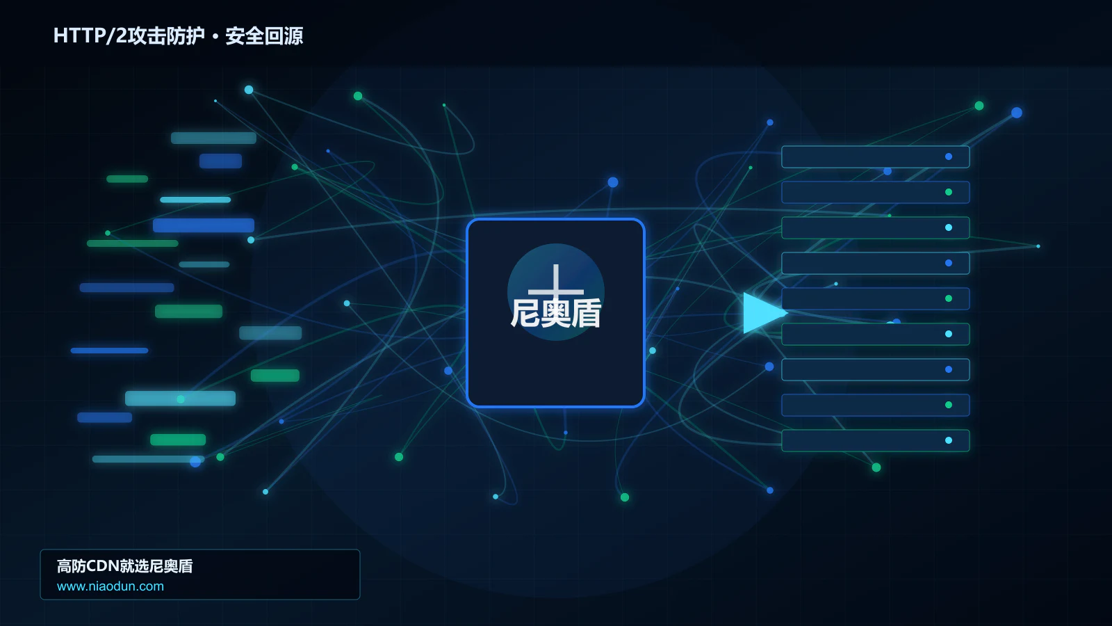 HTTP/2攻击防护路由调度与安全回源图