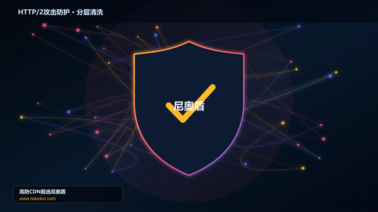 HTTP/2攻击防护分层流量清洗架构图