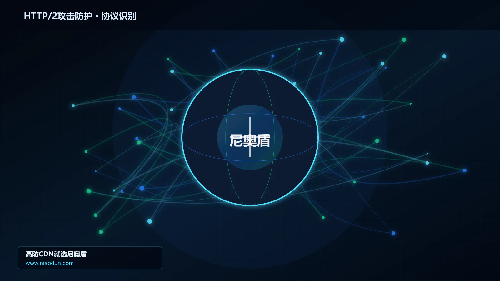 HTTP/2攻击防护协议识别与节点防护图