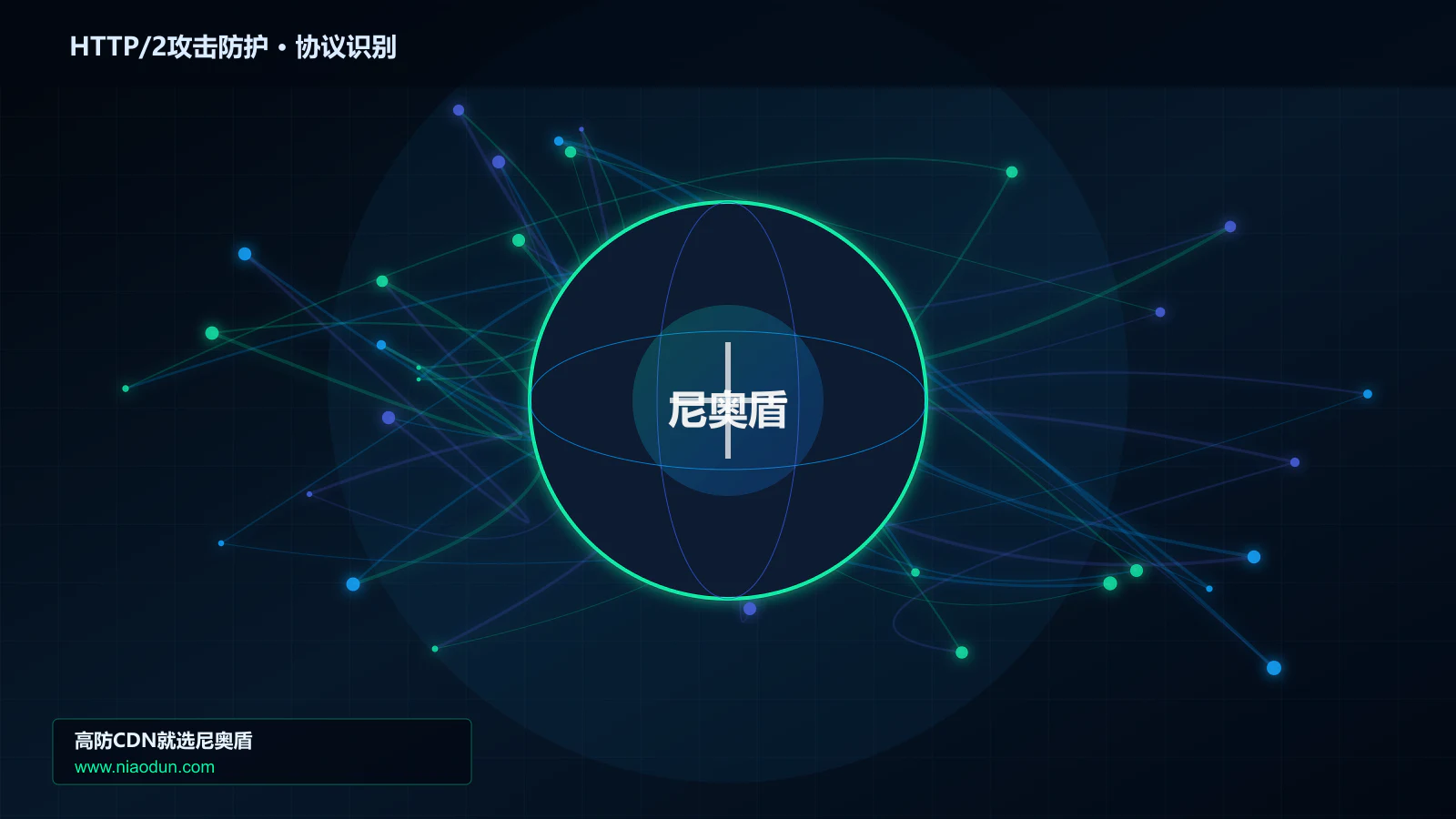 HTTP/2攻击防护协议识别与节点防护图