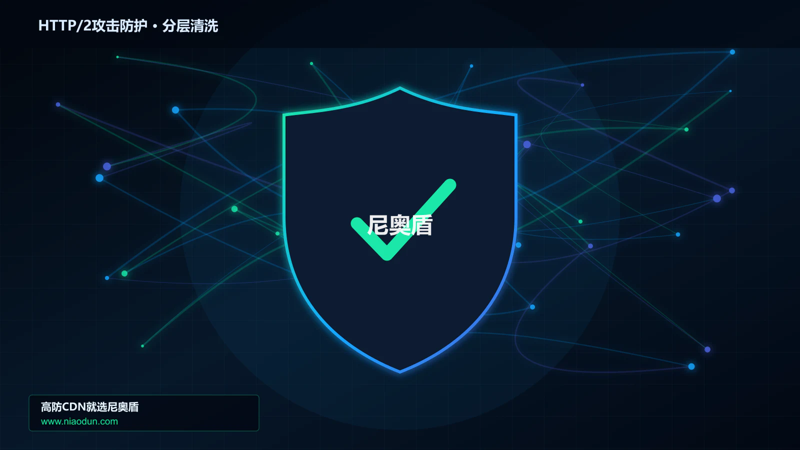 HTTP/2 Rapid Reset攻击防护实战：多维速率限制算法的容量模型、PPS与CPS验收方法