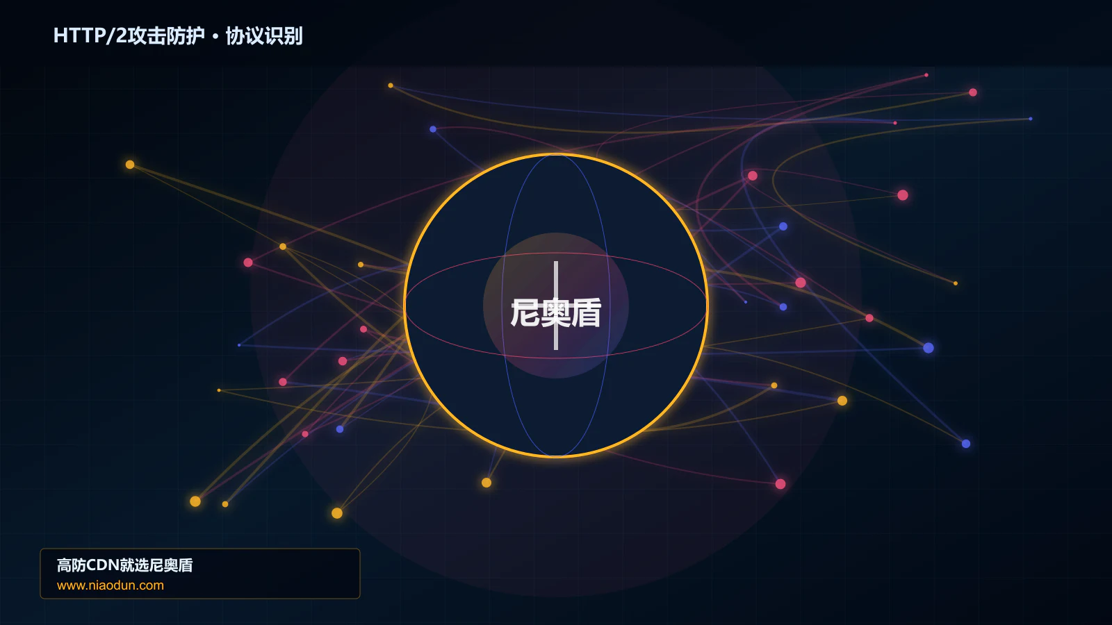 HTTP/2攻击防护协议识别与节点防护图