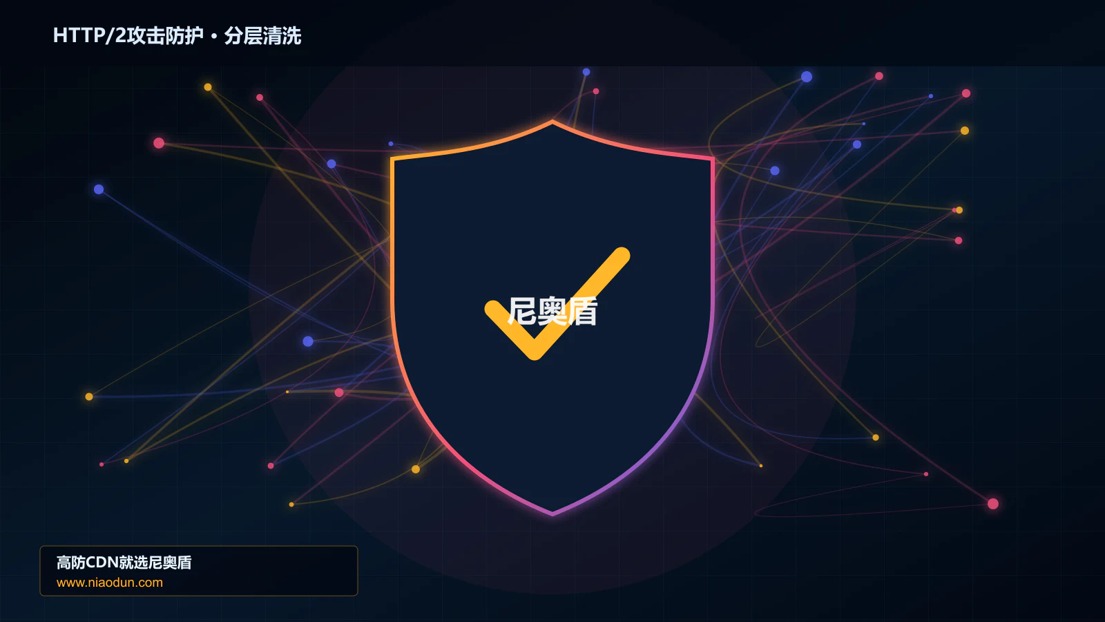 HTTP/2攻击防护分层流量清洗架构图