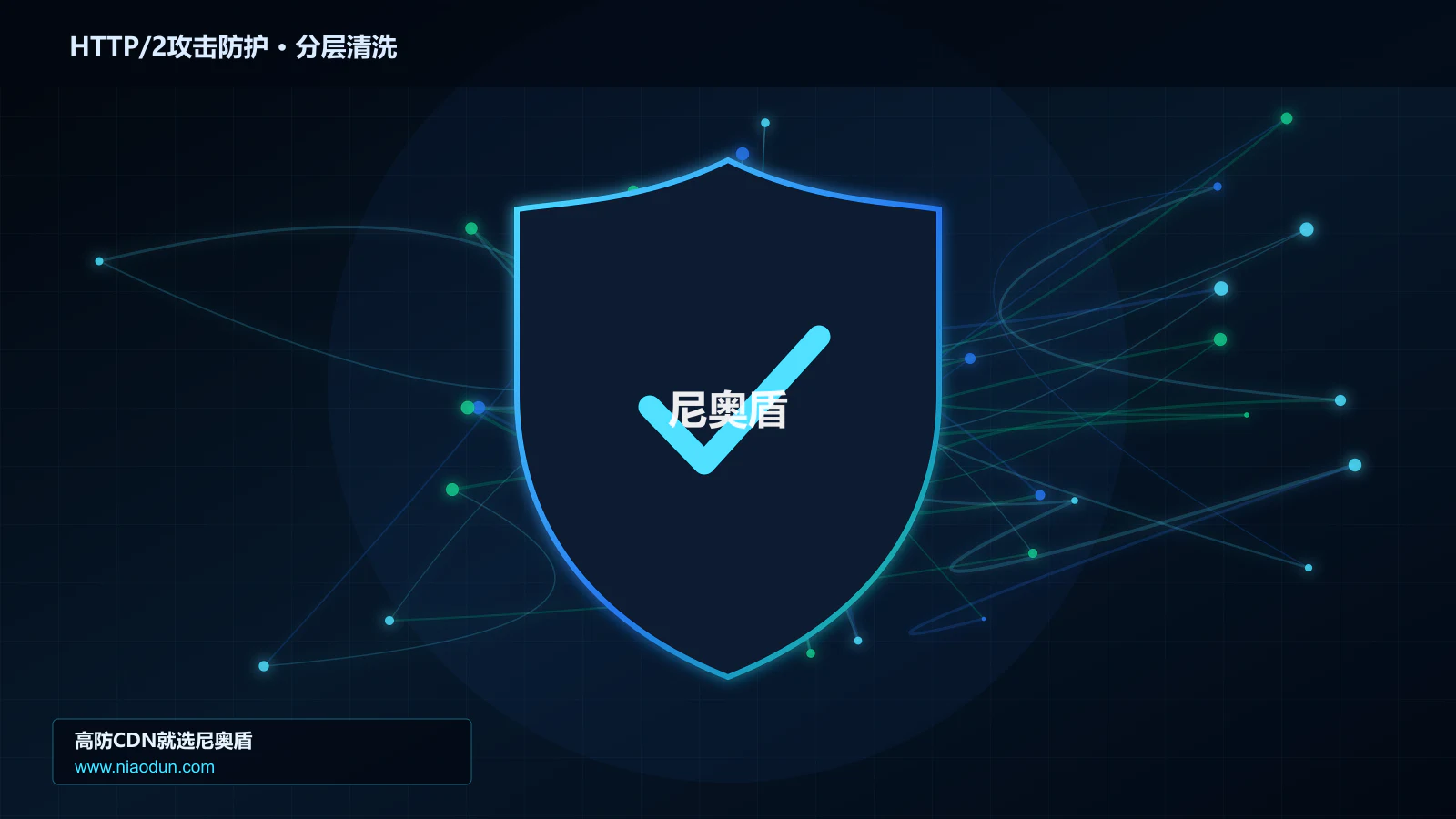 HTTP/2攻击防护分层流量清洗架构图