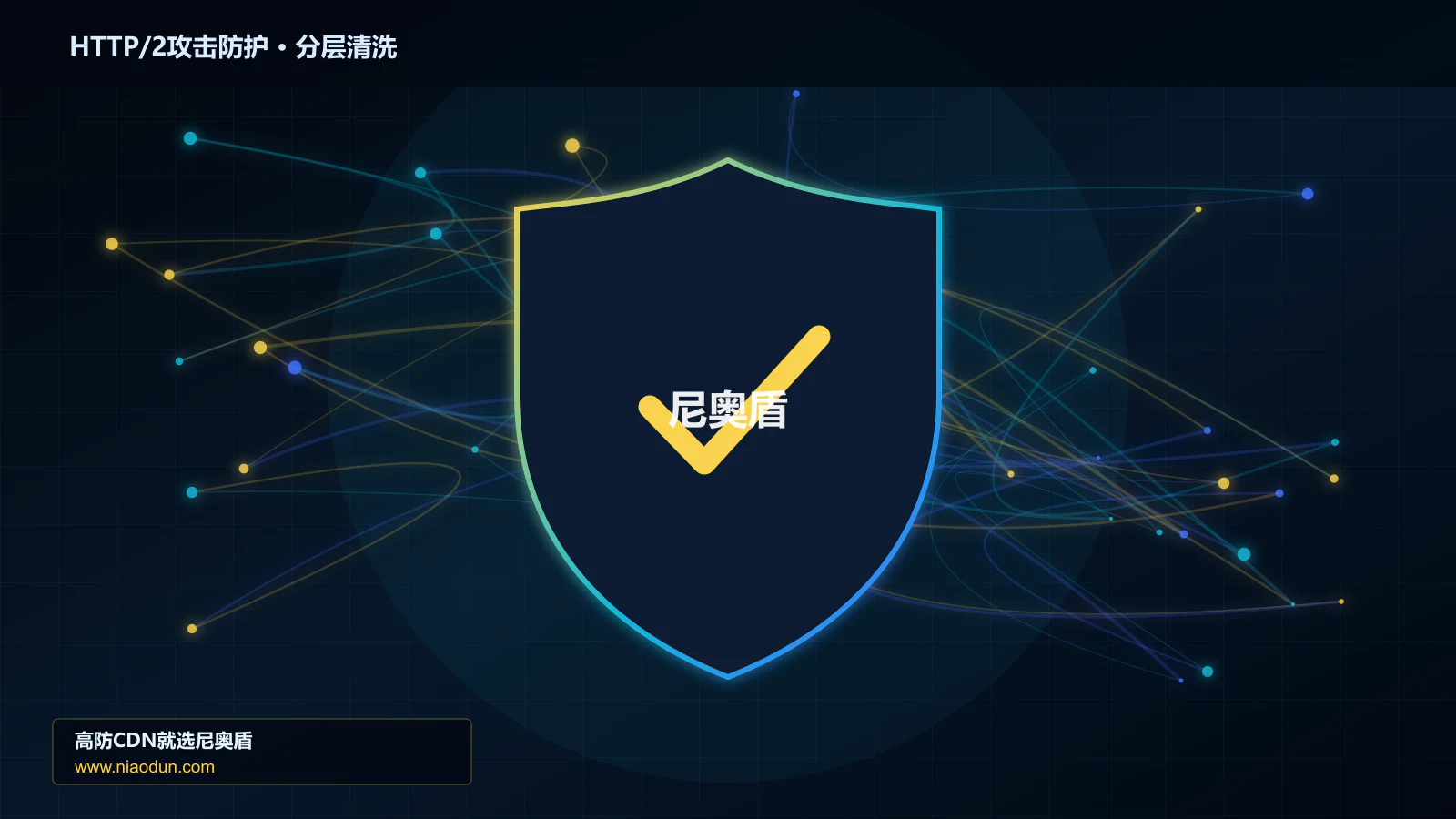 HTTP/2攻击防护分层流量清洗架构图