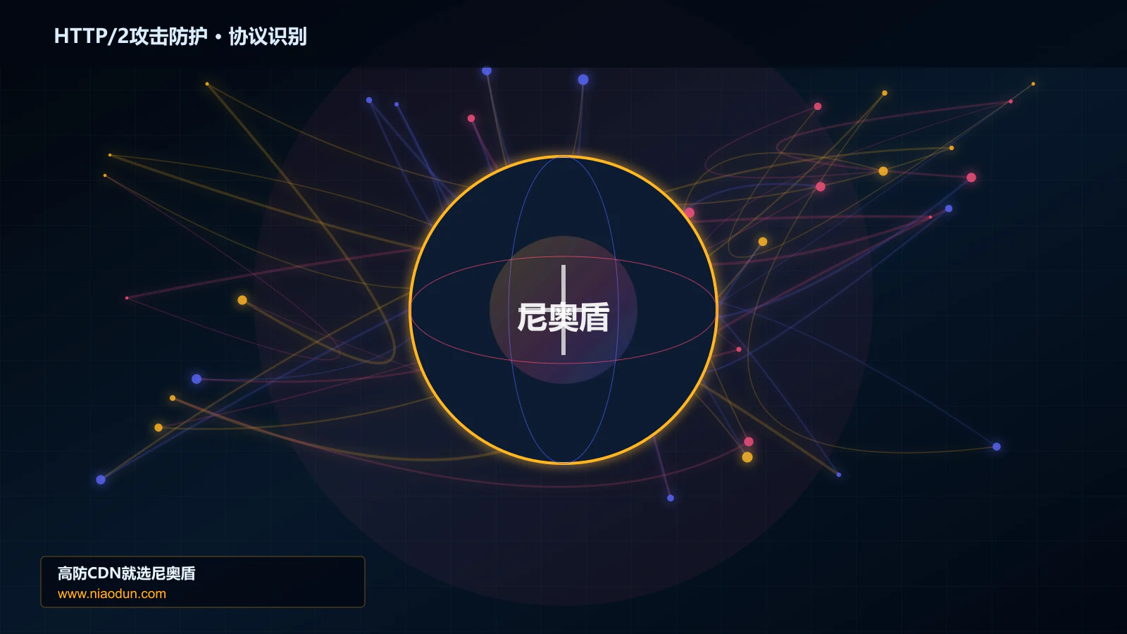 HTTP/2攻击防护协议识别与节点防护图