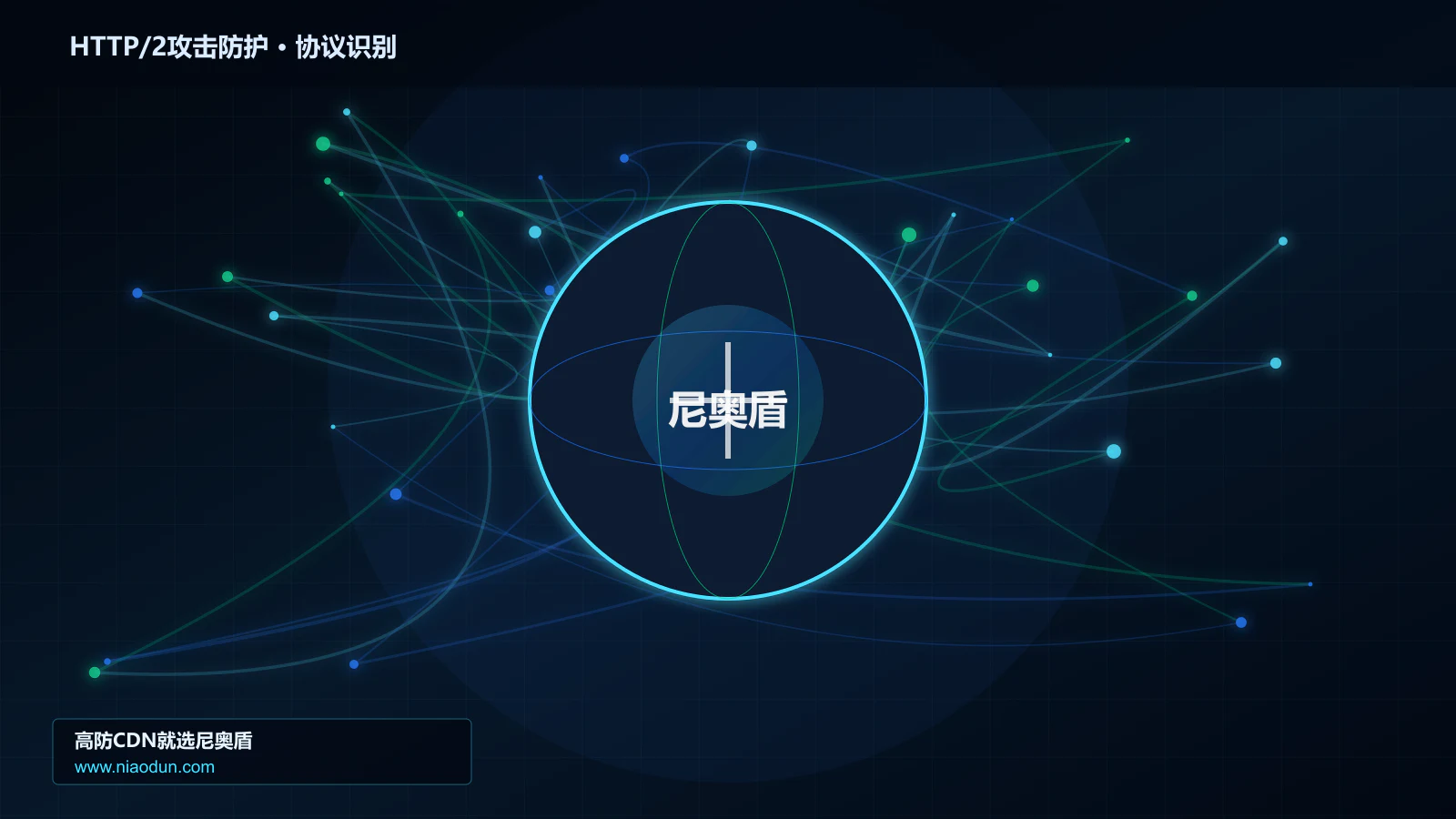 HTTP/2攻击防护协议识别与节点防护图