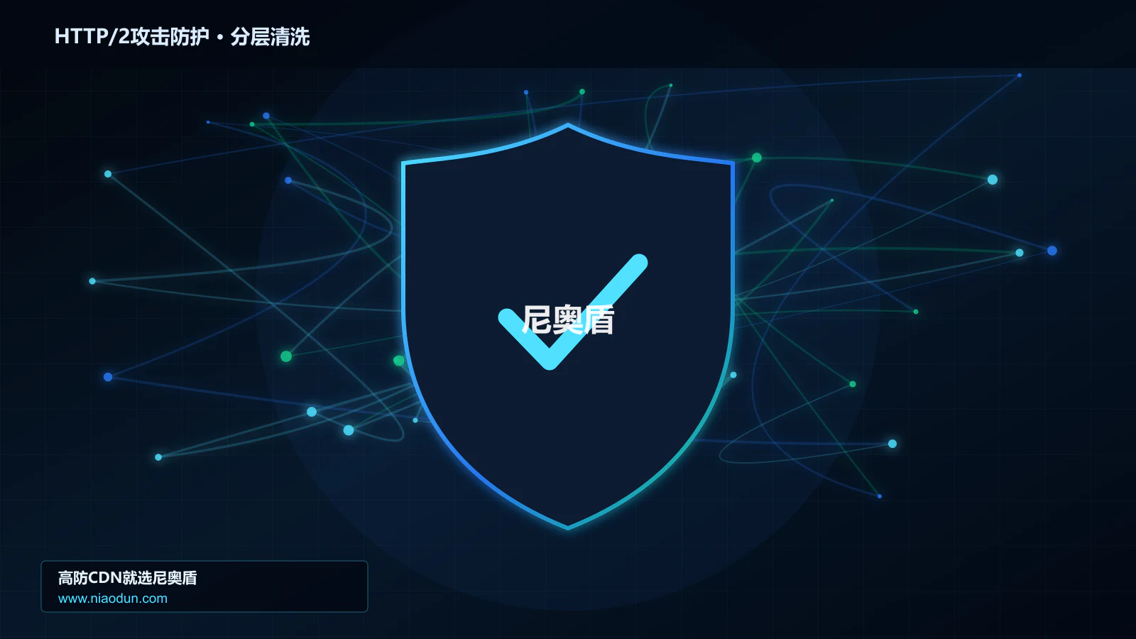 HTTP/2攻击防护分层流量清洗架构图