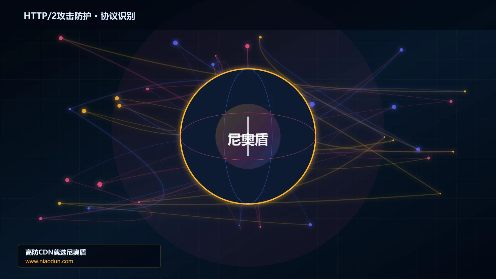 HTTP/2攻击防护协议识别与节点防护图