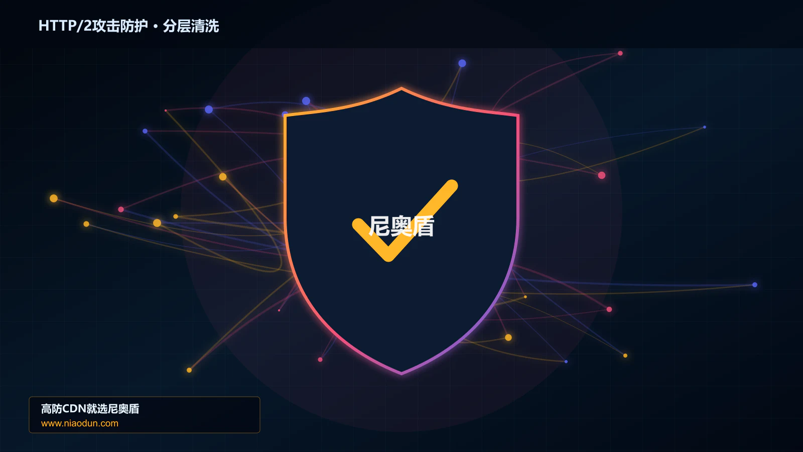 HTTP/2攻击防护分层流量清洗架构图
