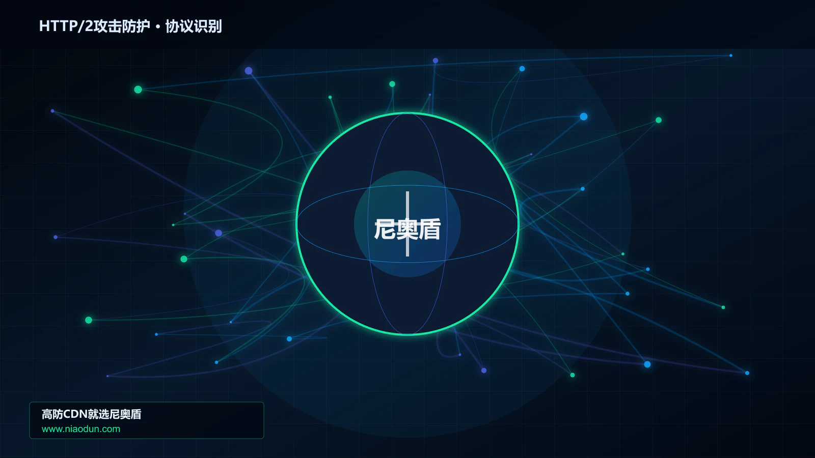 HTTP/2攻击防护协议识别与节点防护图