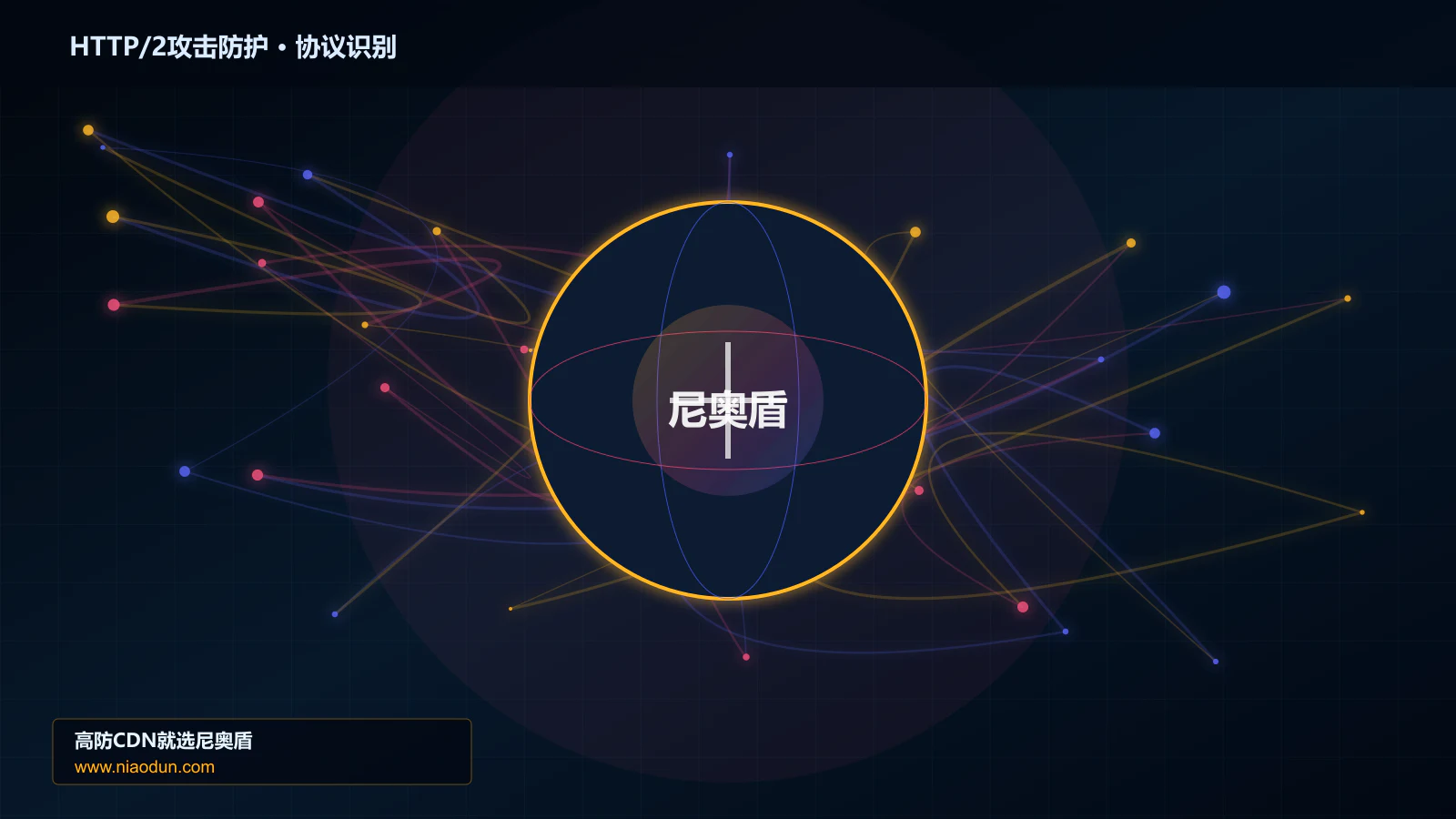 HTTP/2攻击防护协议识别与节点防护图