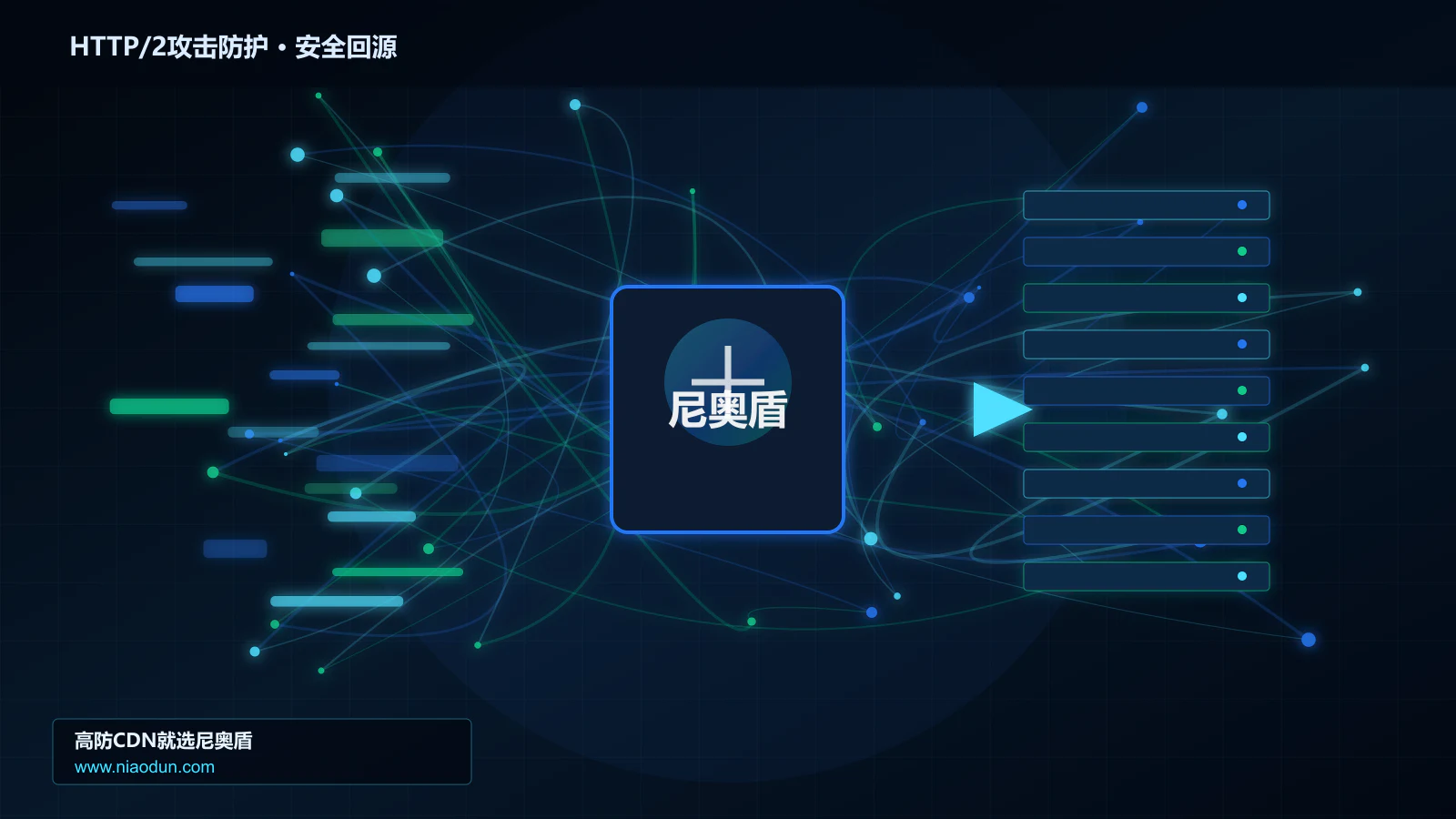 HTTP/2攻击防护路由调度与安全回源图