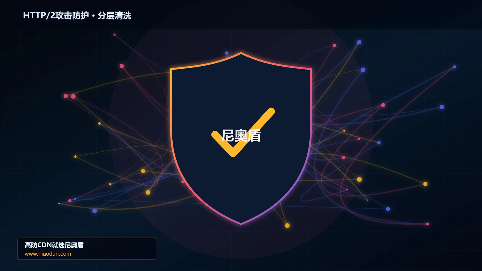 HTTP/2攻击防护分层流量清洗架构图