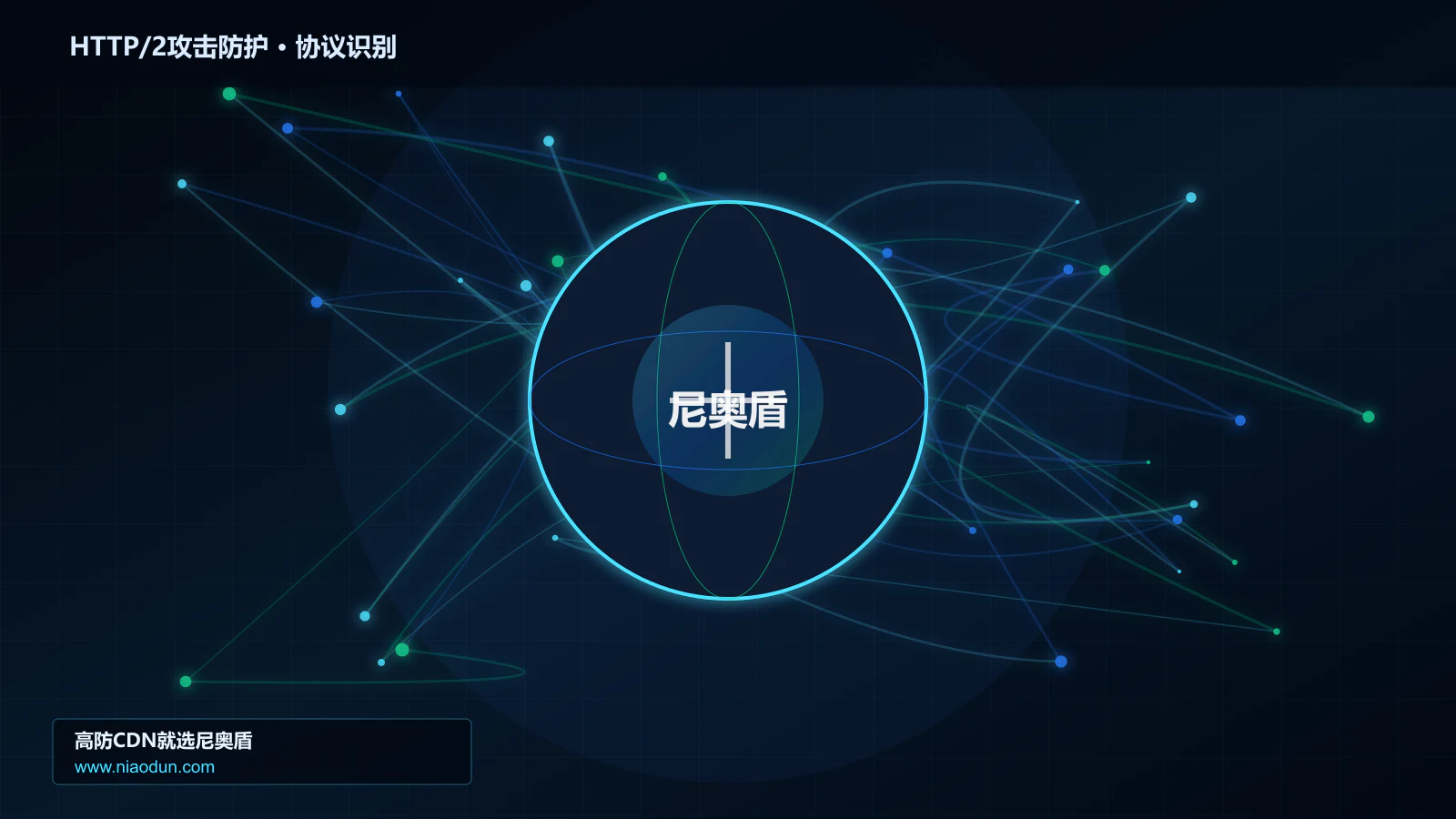 HTTP/2攻击防护协议识别与节点防护图