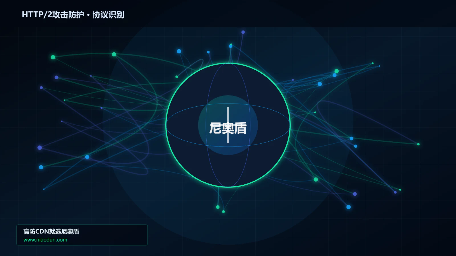 HTTP/2攻击防护协议识别与节点防护图