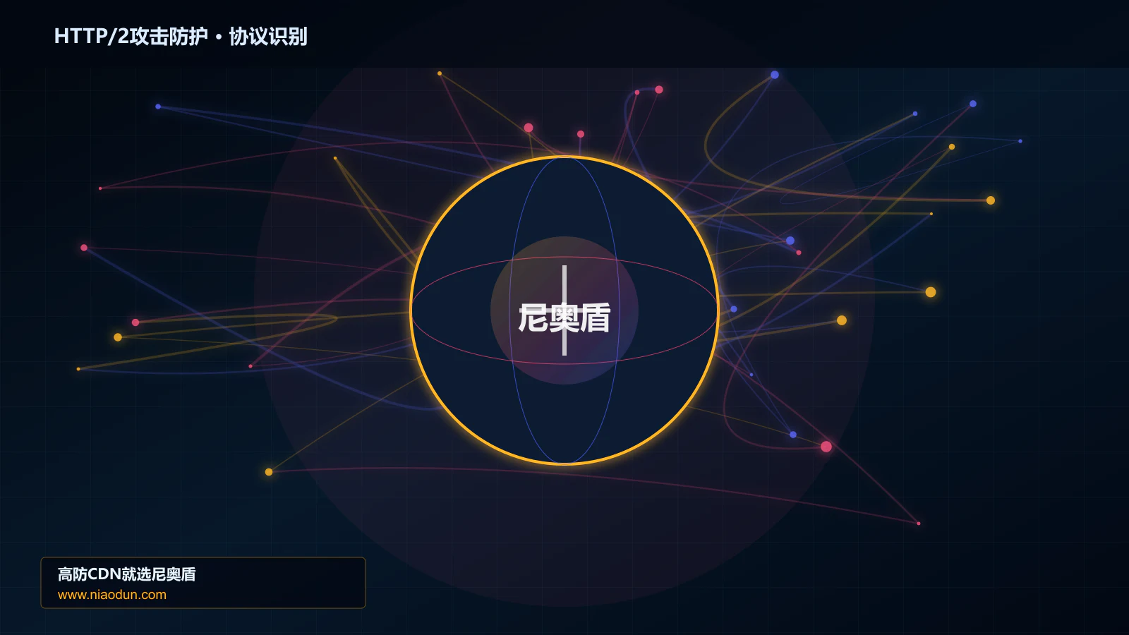 HTTP/2攻击防护协议识别与节点防护图