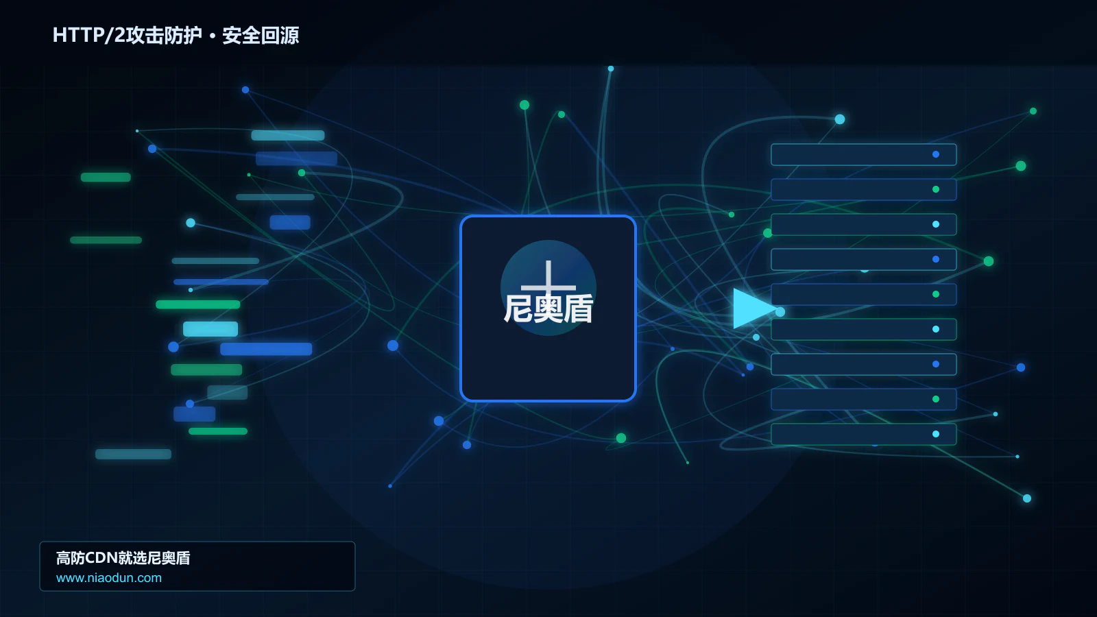 HTTP/2攻击防护路由调度与安全回源图