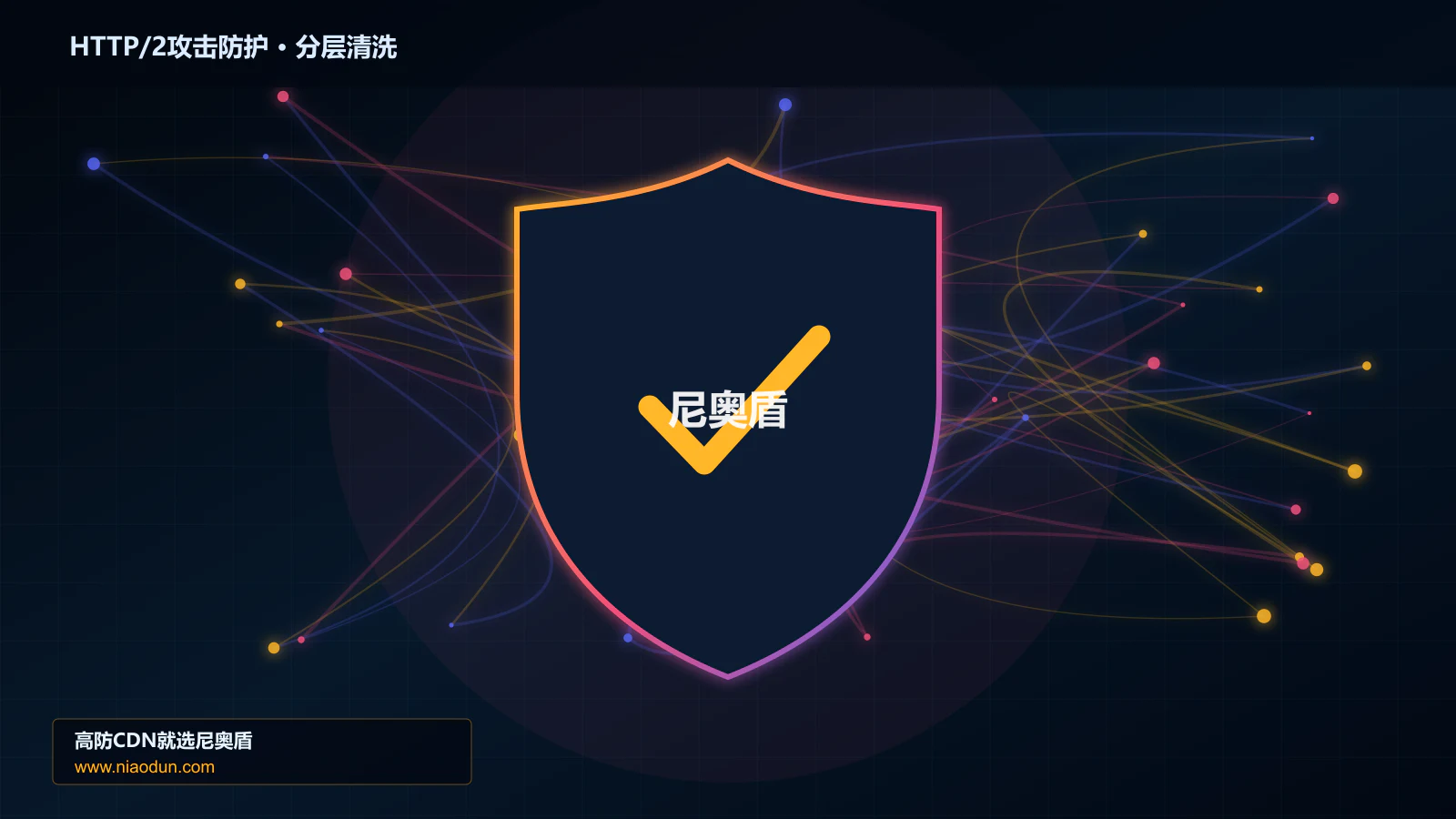 HTTP/2攻击防护分层流量清洗架构图