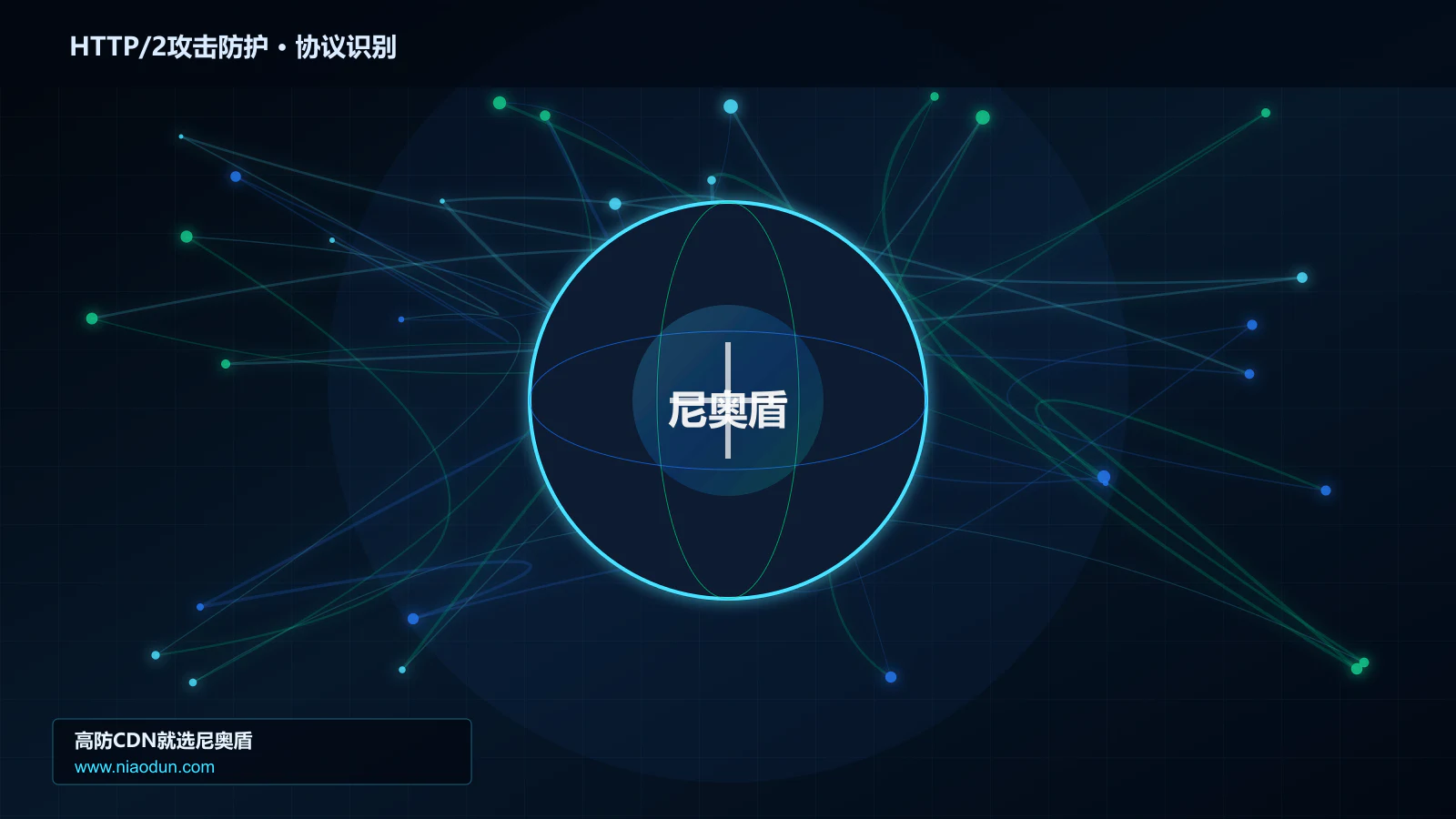 HTTP/2攻击防护协议识别与节点防护图