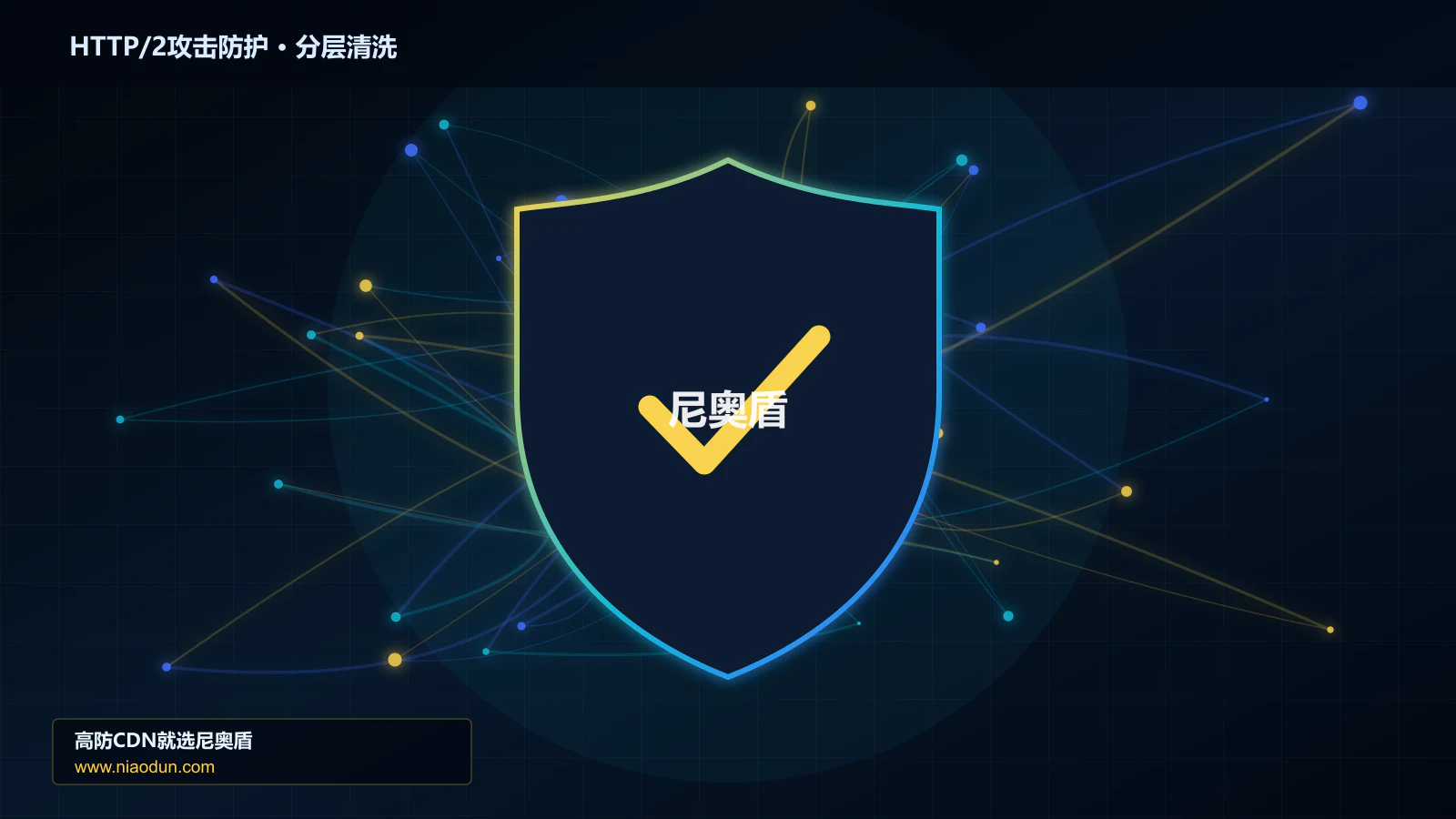 HTTP/2攻击防护分层流量清洗架构图