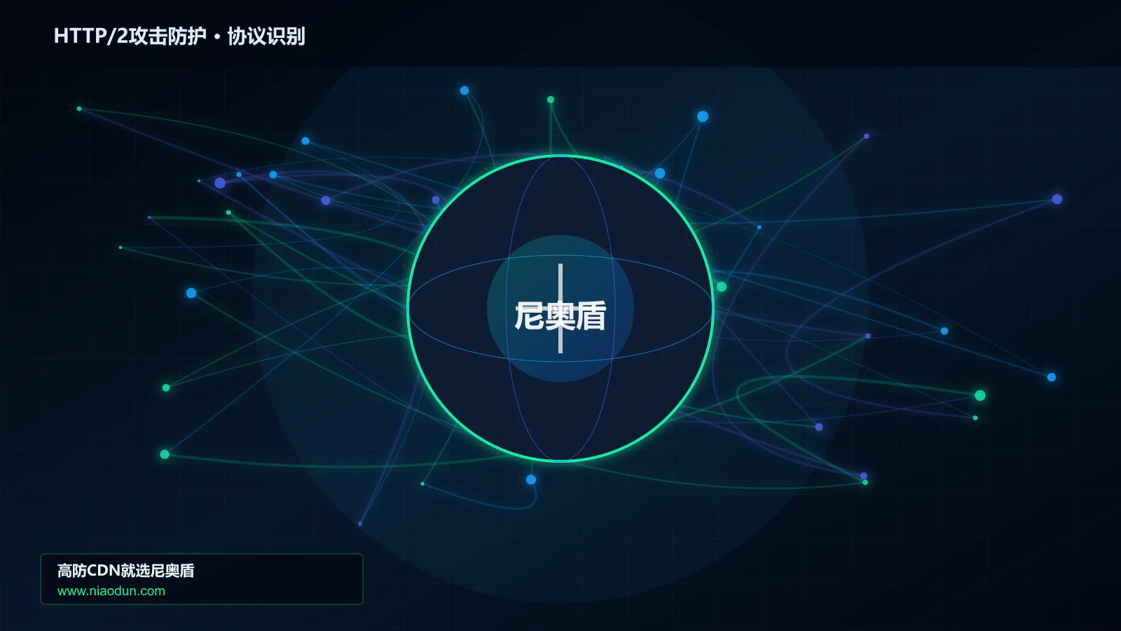 HTTP/2攻击防护协议识别与节点防护图