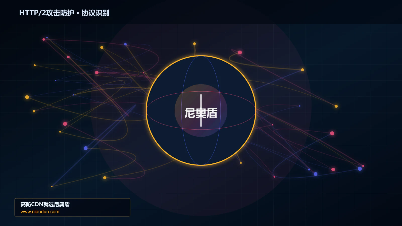 HTTP/2攻击防护协议识别与节点防护图