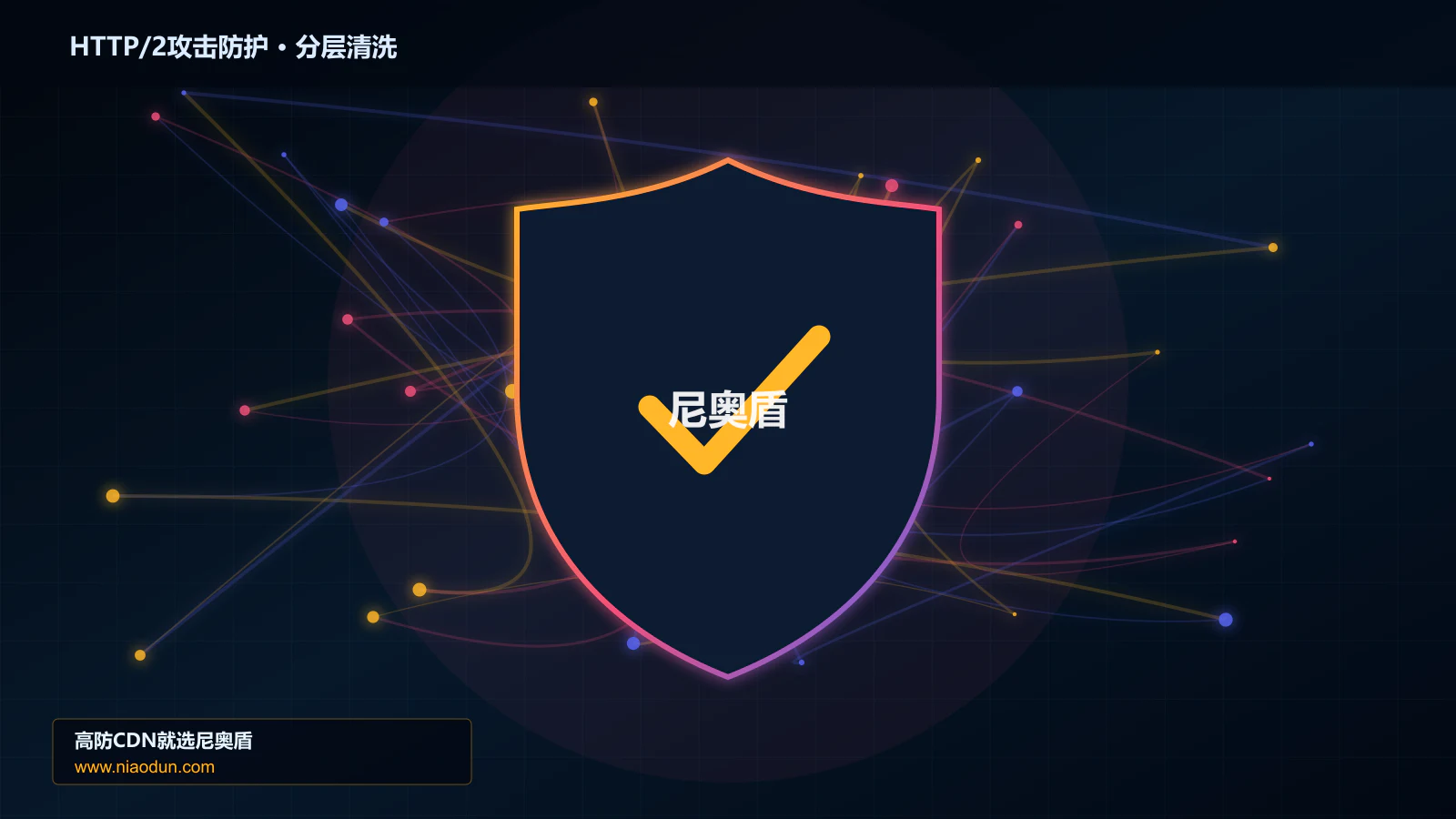 HTTP/2攻击防护分层流量清洗架构图