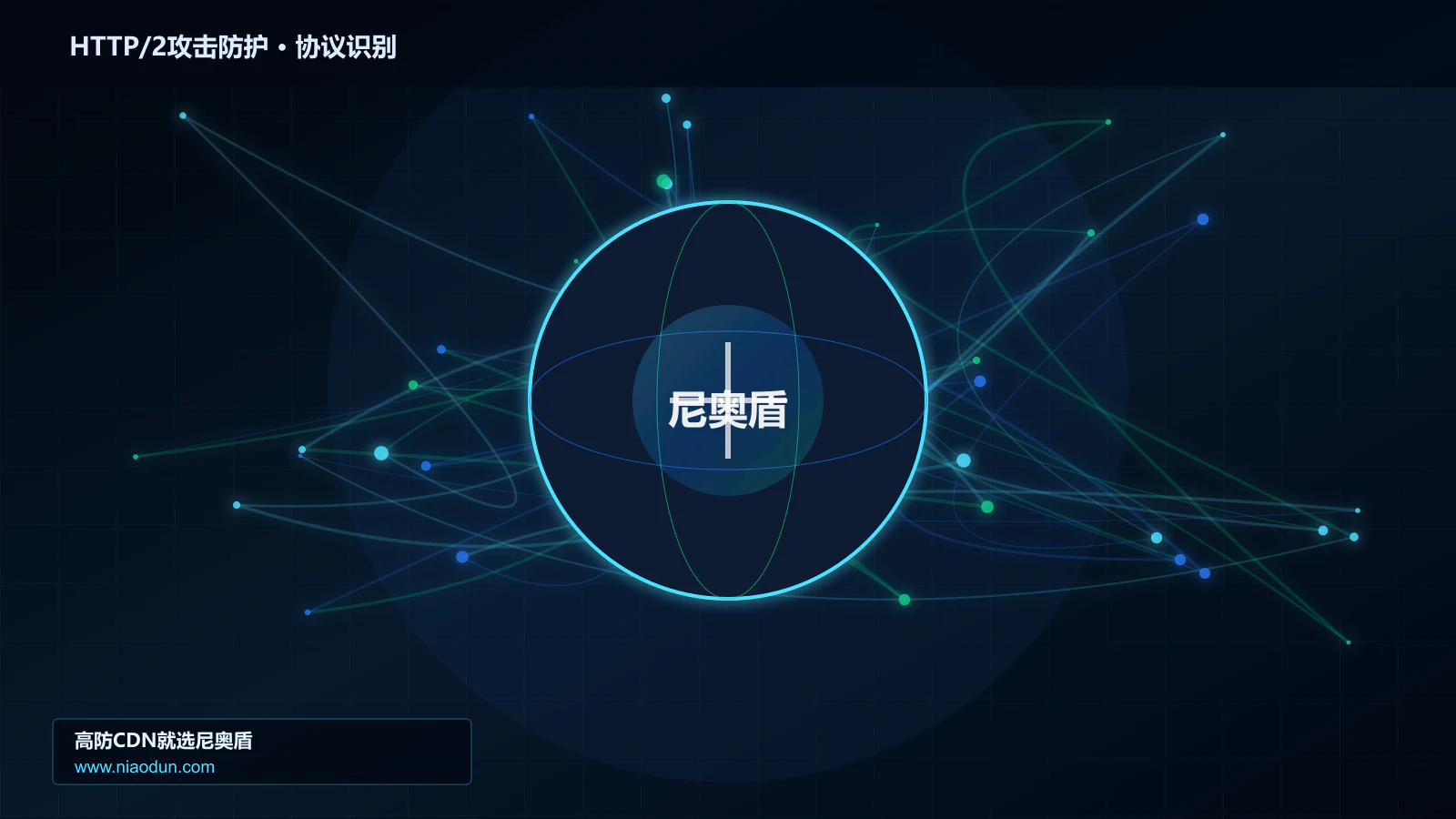 HTTP/2攻击防护协议识别与节点防护图